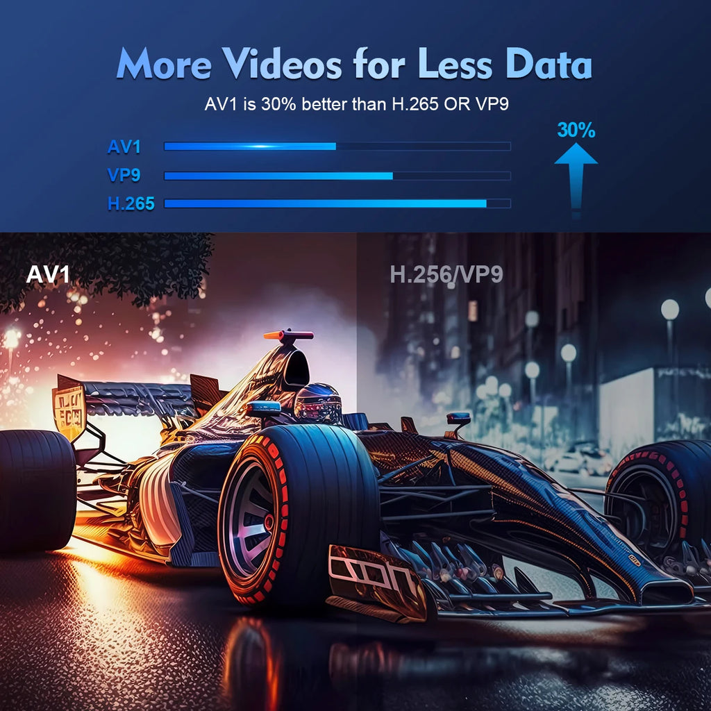 Projetor Magcubic Android 11 4K 1280*720P HY300 Pro + Dual Wifi 290ANSI Projetor Portátil de Cinema ao Ar Livre Flexível a 180° BT5.0