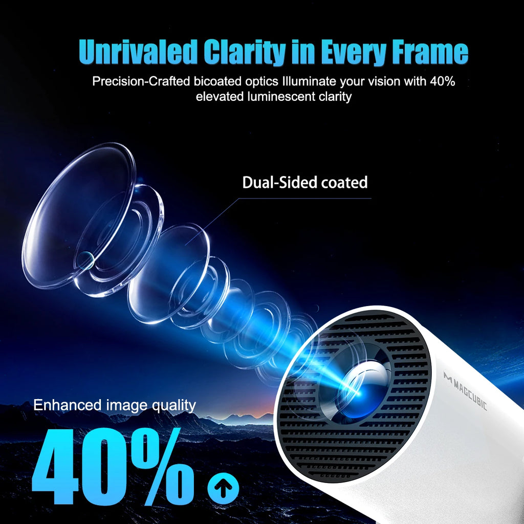 Projetor Magcubic Android 11 4K 1280*720P HY300 Pro + Dual Wifi 290ANSI Projetor Portátil de Cinema ao Ar Livre Flexível a 180° BT5.0