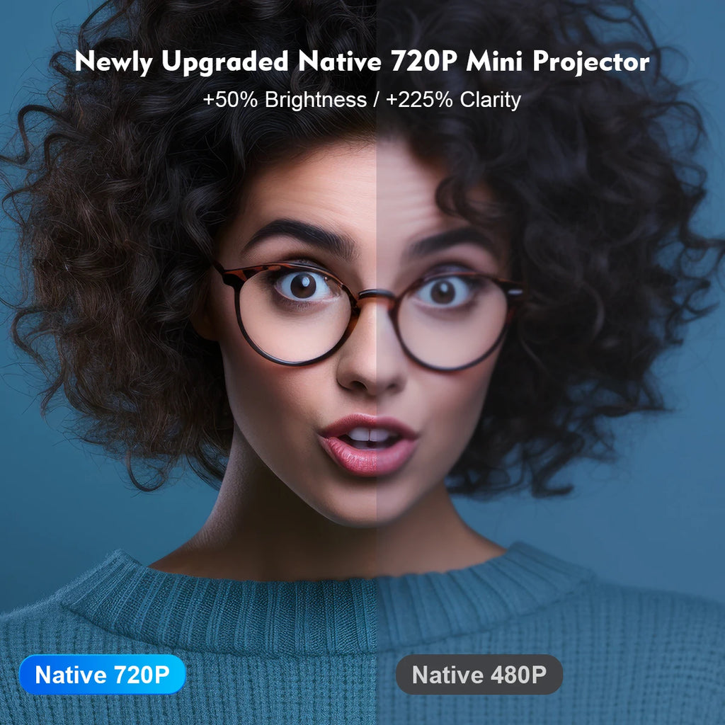 Projetor Magcubic Android 11 4K 1280*720P HY300 Pro + Dual Wifi 290ANSI Projetor Portátil de Cinema ao Ar Livre Flexível a 180° BT5.0