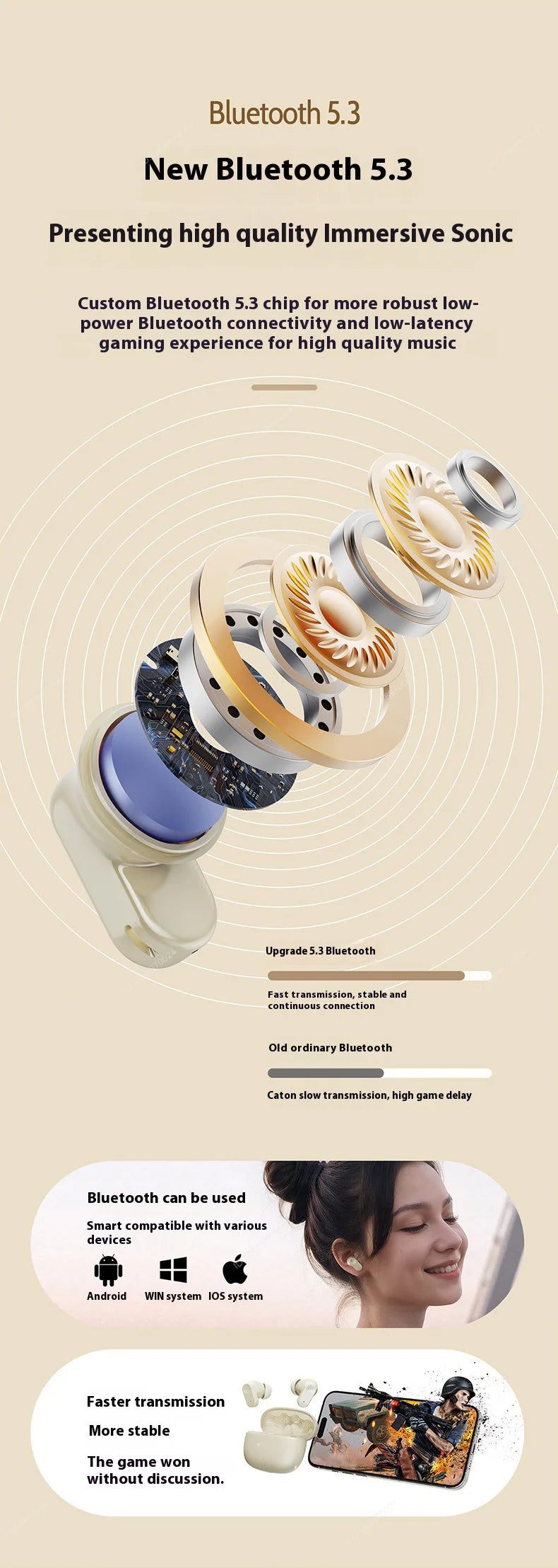 Xiaomi Wireless Bluetooth Earbuds In-Ear Noise Cancelling Secure Fit for Sports Hi-Fi Sound Long Battery Life Perfect for Life