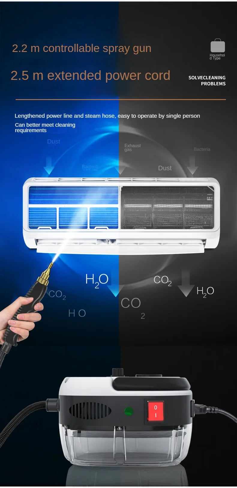 Limpador a vapor, esterilização de alta temperatura, ar condicionado, exaustor de cozinha, limpador a vapor para casa/carro, plugue americano 110V/plugue europeu 220V