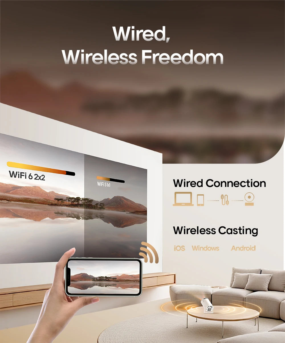 Projetor Magcubic Android 11 4K 1280*720P HY300 Pro + Dual Wifi 290ANSI Projetor Portátil de Cinema ao Ar Livre Flexível a 180° BT5.0