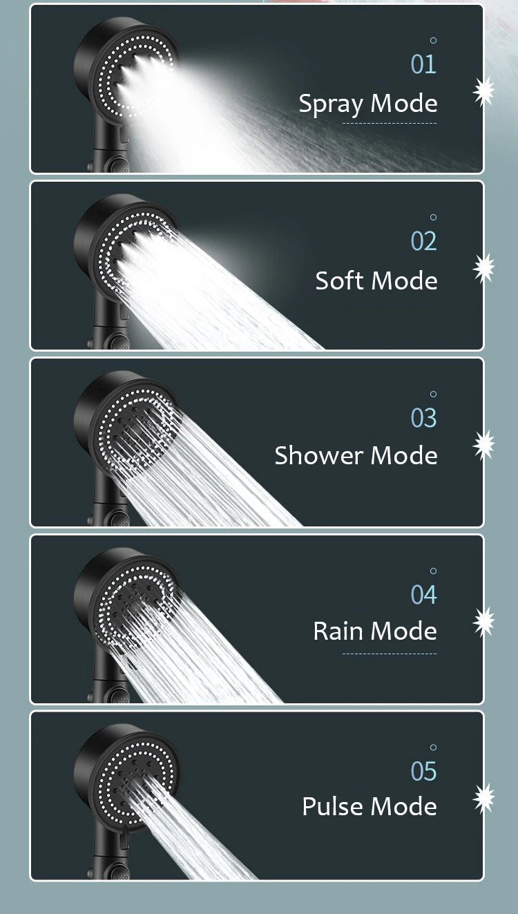 Chuveiro de alta pressão com temperatura inteligente, visor digital, graus de rotação, com ventilador pequeno, acessórios de banheiro ABS Rain