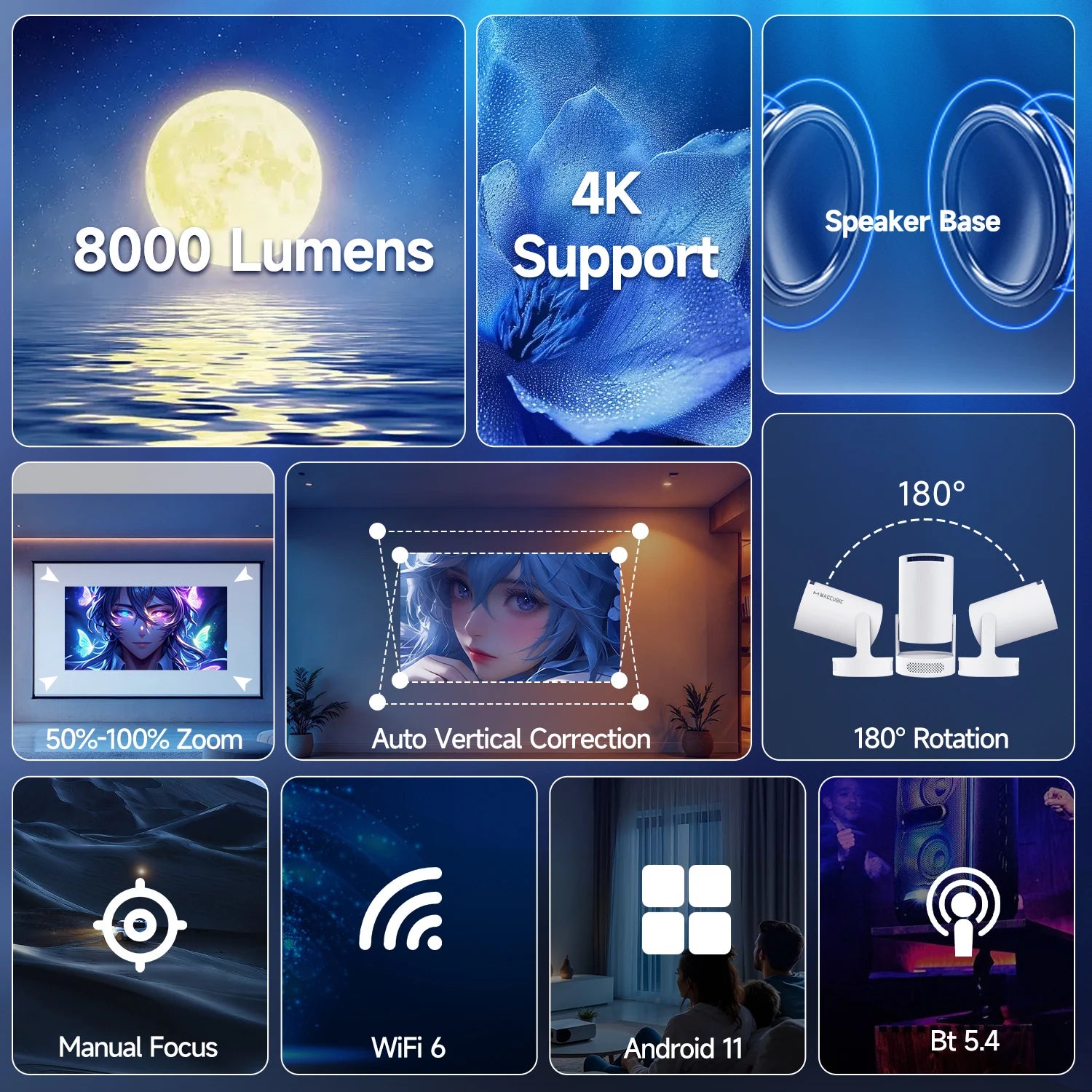 Projetor Magcubic Android 11 4K 1280*720P HY300 Pro + Dual Wifi 290ANSI Projetor Portátil de Cinema ao Ar Livre Flexível a 180° BT5.0