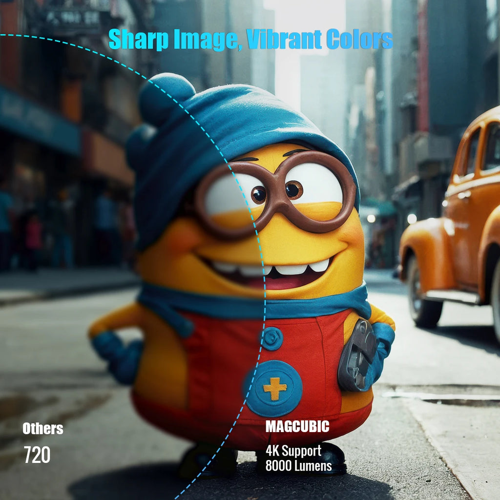 Projetor Magcubic Android 11 4K 1280*720P HY300 Pro + Dual Wifi 290ANSI Projetor Portátil de Cinema ao Ar Livre Flexível a 180° BT5.0